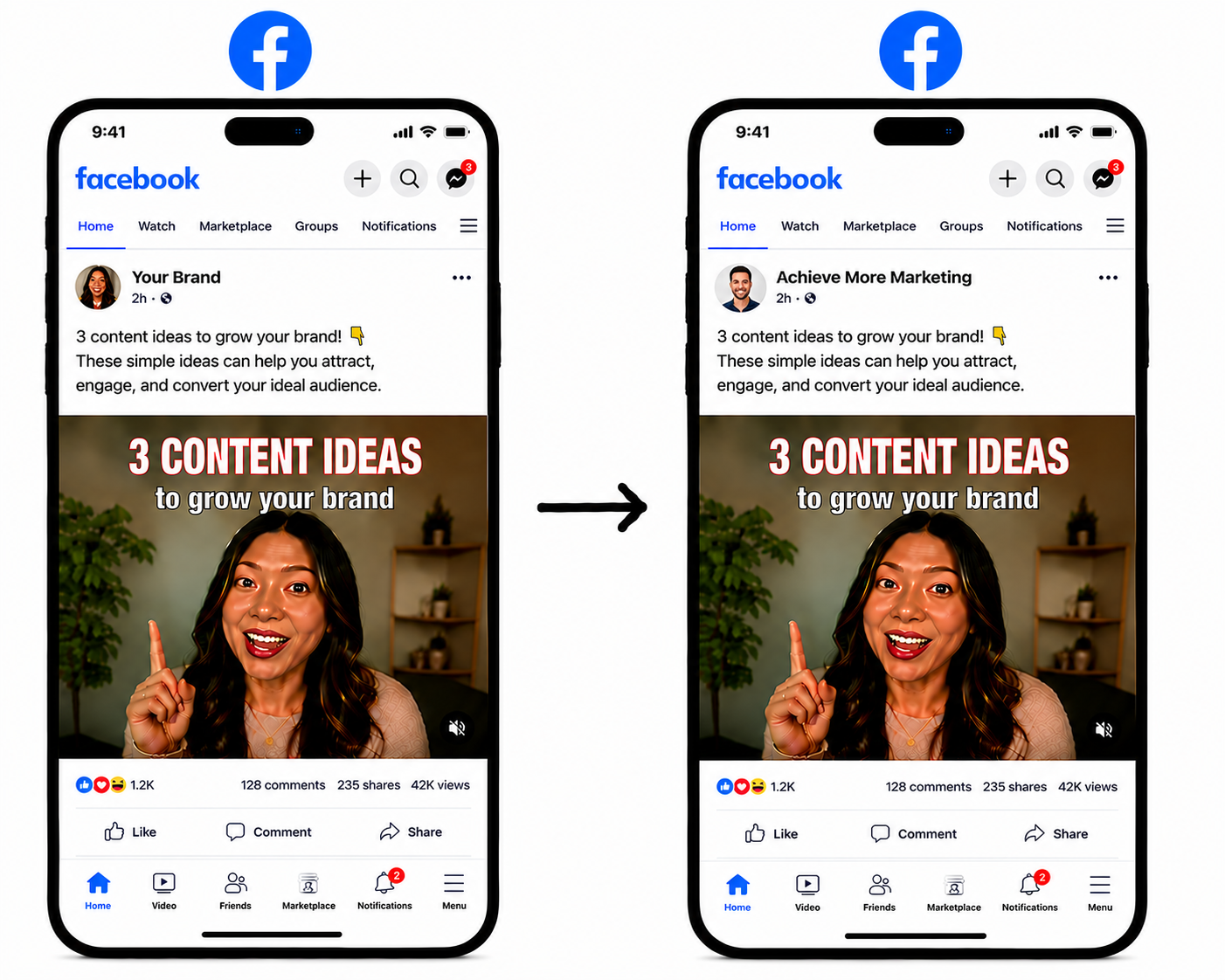 Facebook to Facebook auto-posting