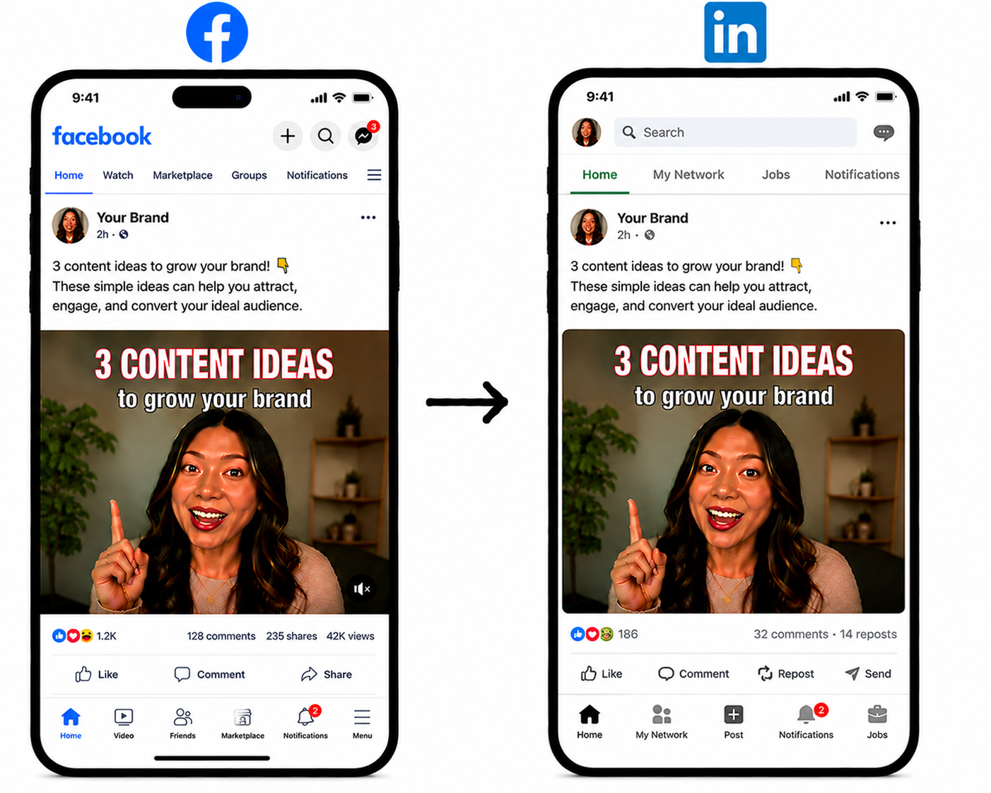 Facebook to LinkedIn auto-posting