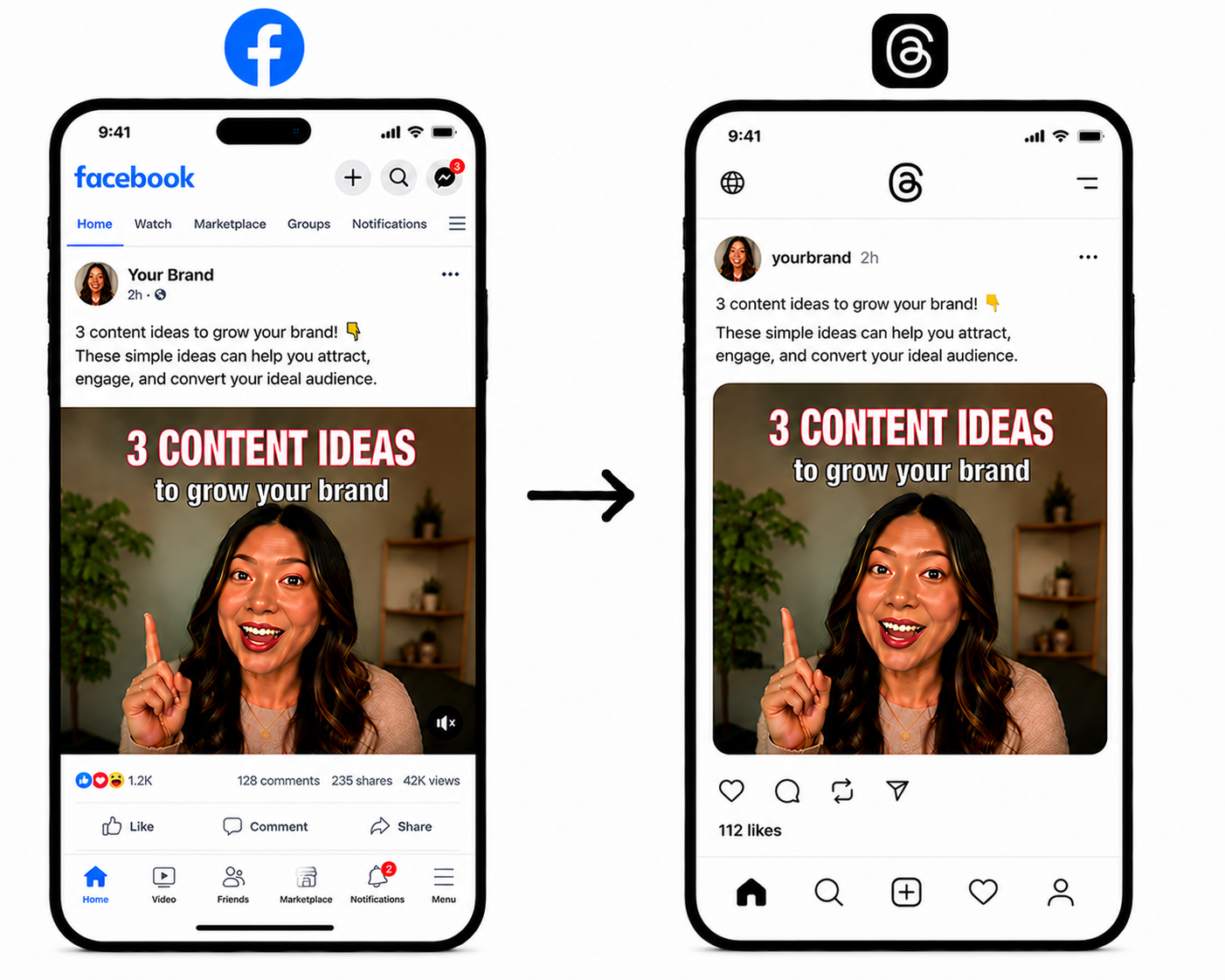 Facebook to Threads auto-posting