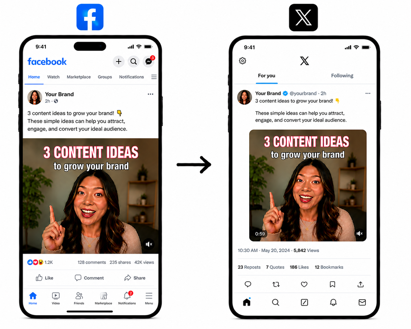 Facebook to X auto-posting