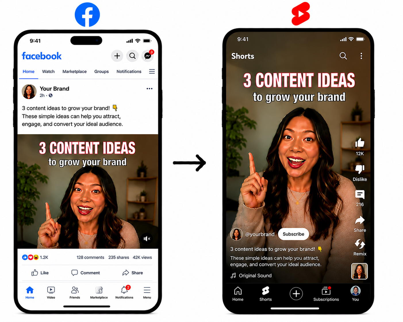 Facebook to YouTube auto-posting