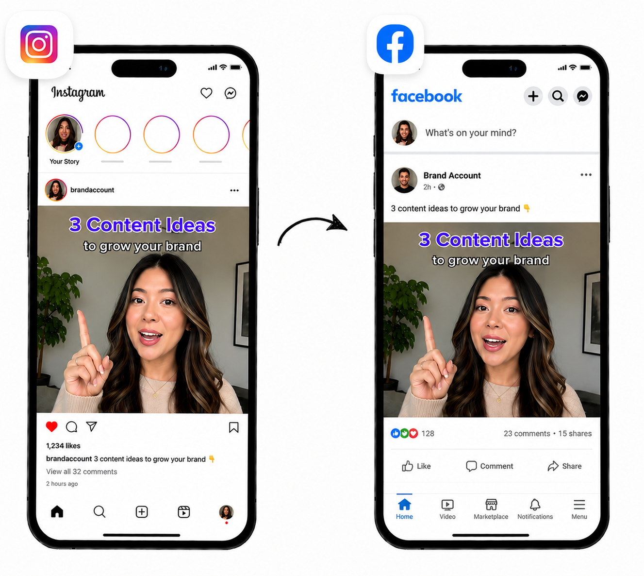 Instagram to Facebook auto-posting