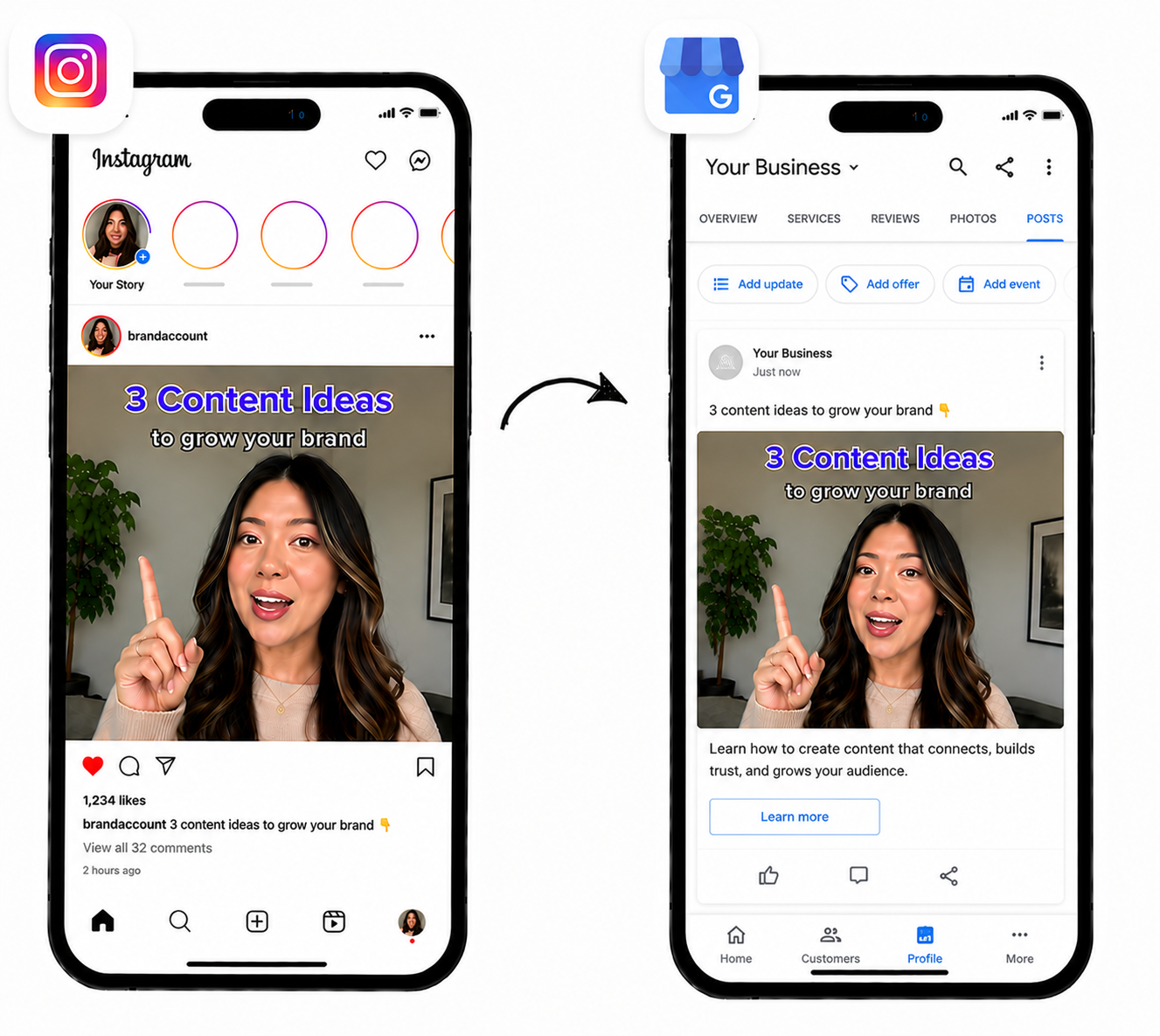 Instagram to Google Business Profile auto-posting