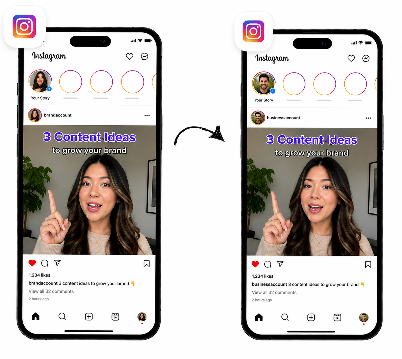 Instagram to Instagram auto-posting