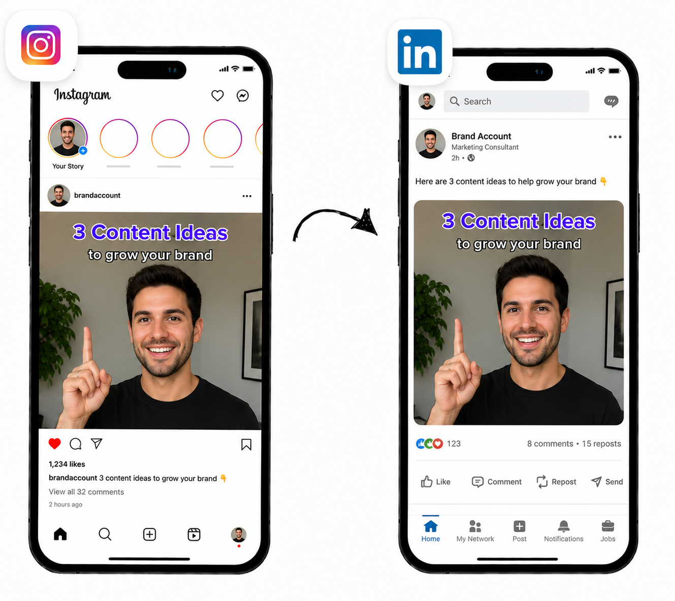 Instagram to LinkedIn auto-posting