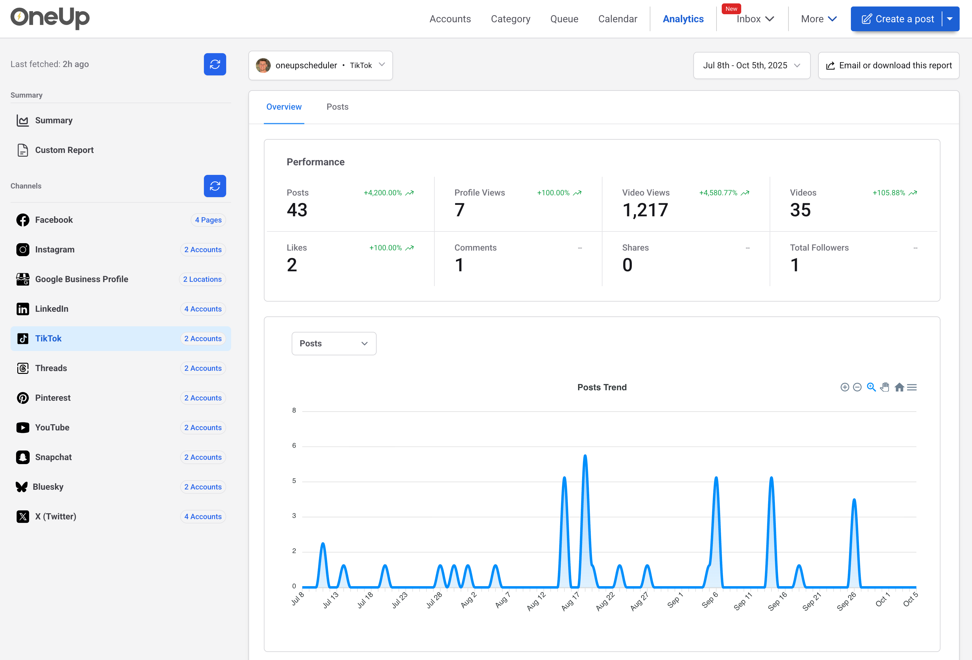 TikTok Analytics